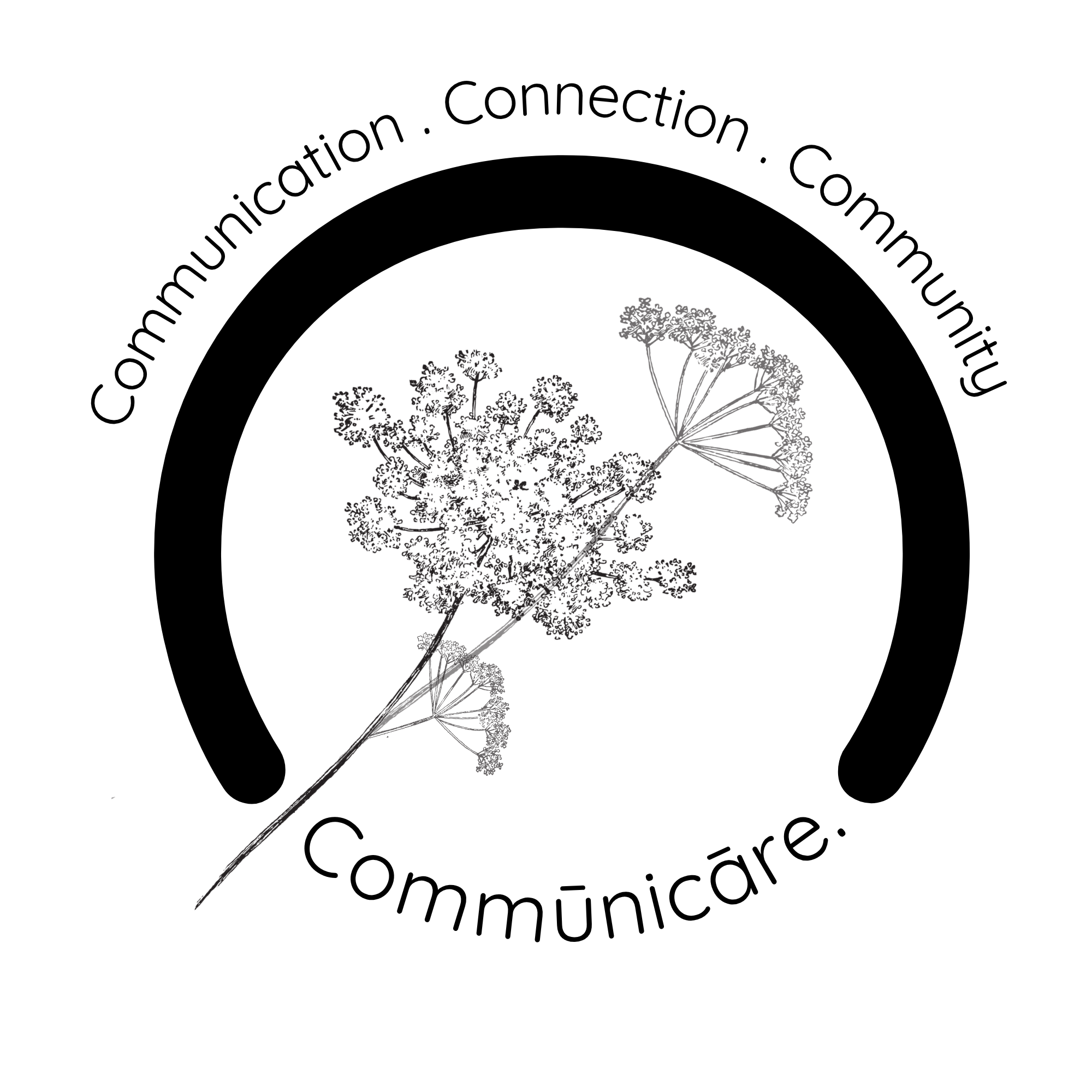Commūnicāre